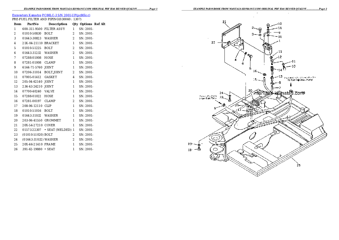 Protected: PC80LC-3 S/N 2001-UP Partsbook