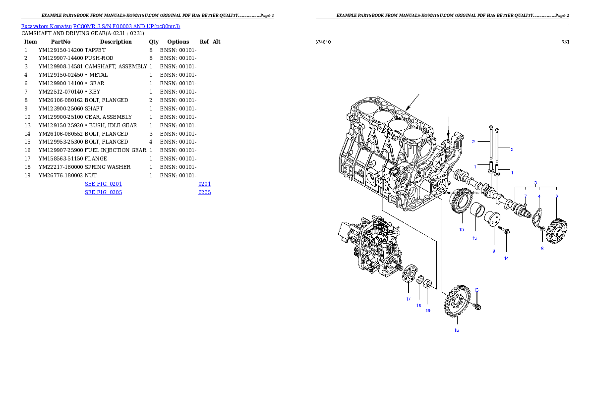 Protected: PC80MR-3 S/N F00003 AND UP Partsbook