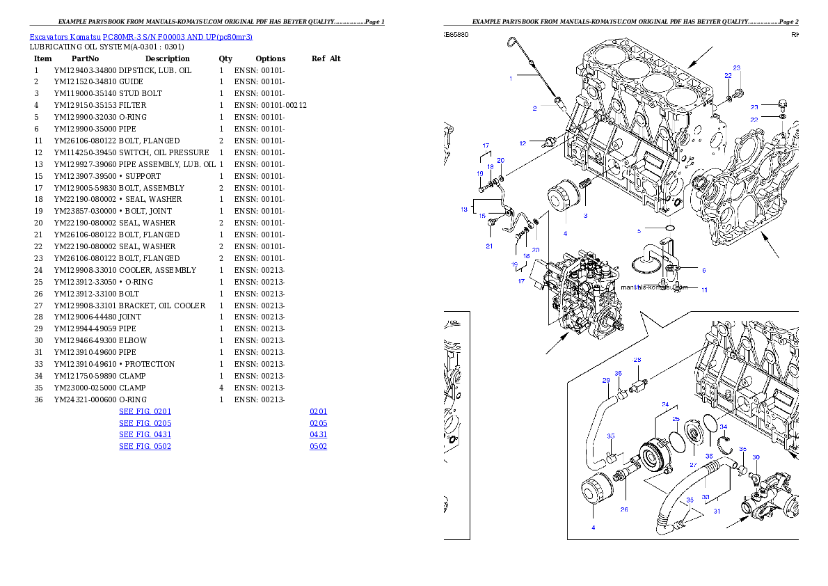 Protected: PC80MR-3 S/N F00003 AND UP Partsbook
