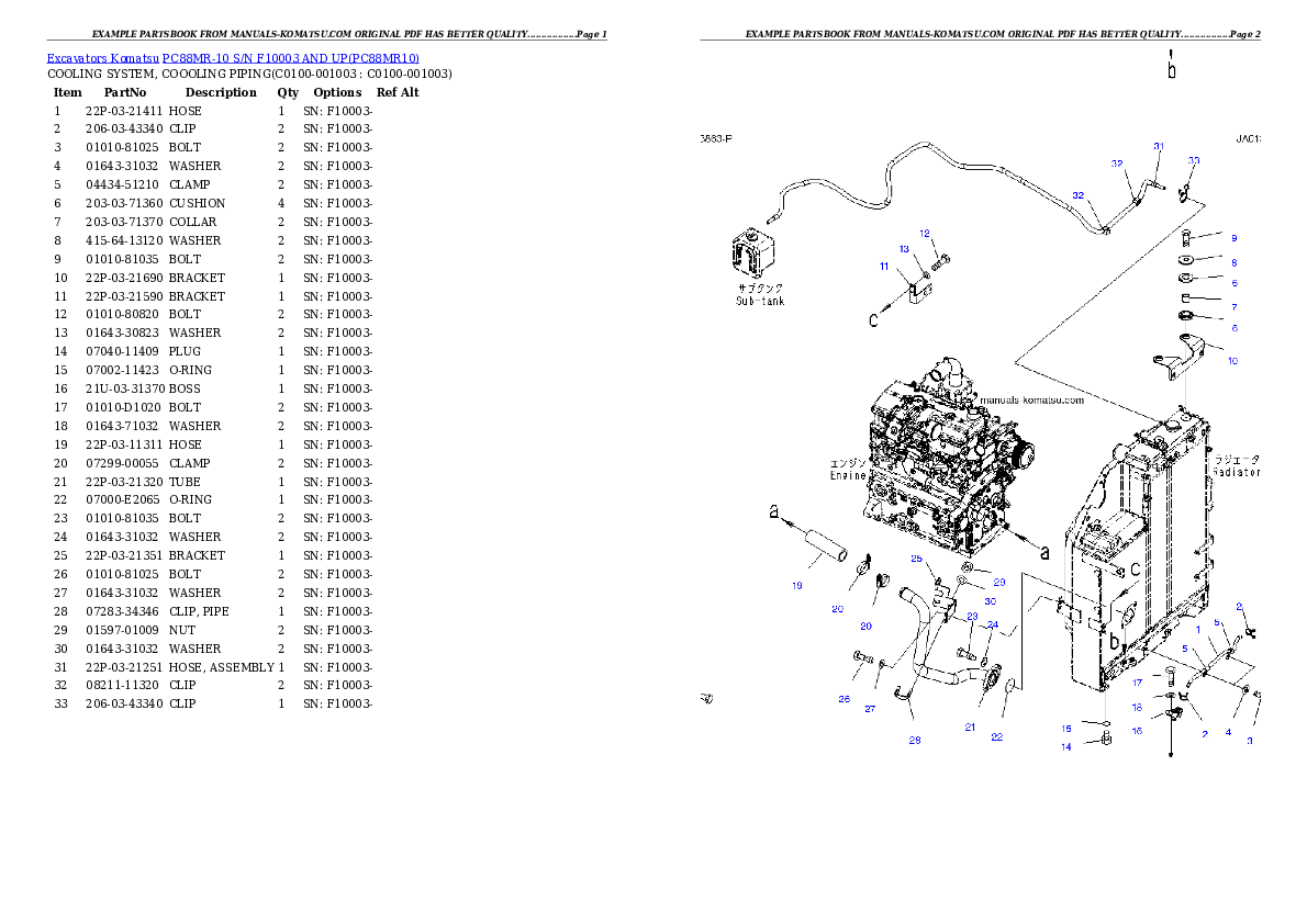 Protected: PC88MR-10 S/N F10003 AND UP Partsbook