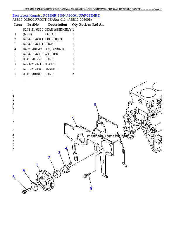 Protected: PC88MR-8 S/N A90001-UP Partsbook