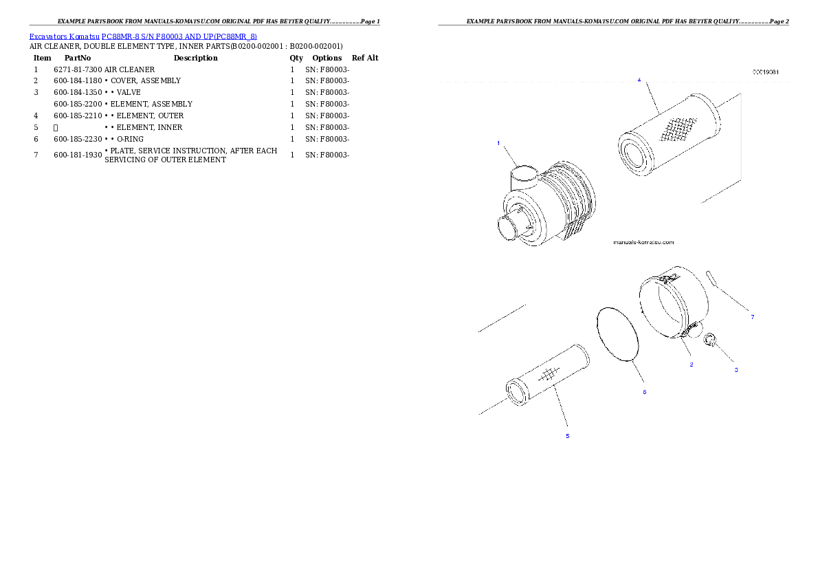 Protected: PC88MR-8 S/N F80003 AND UP Partsbook