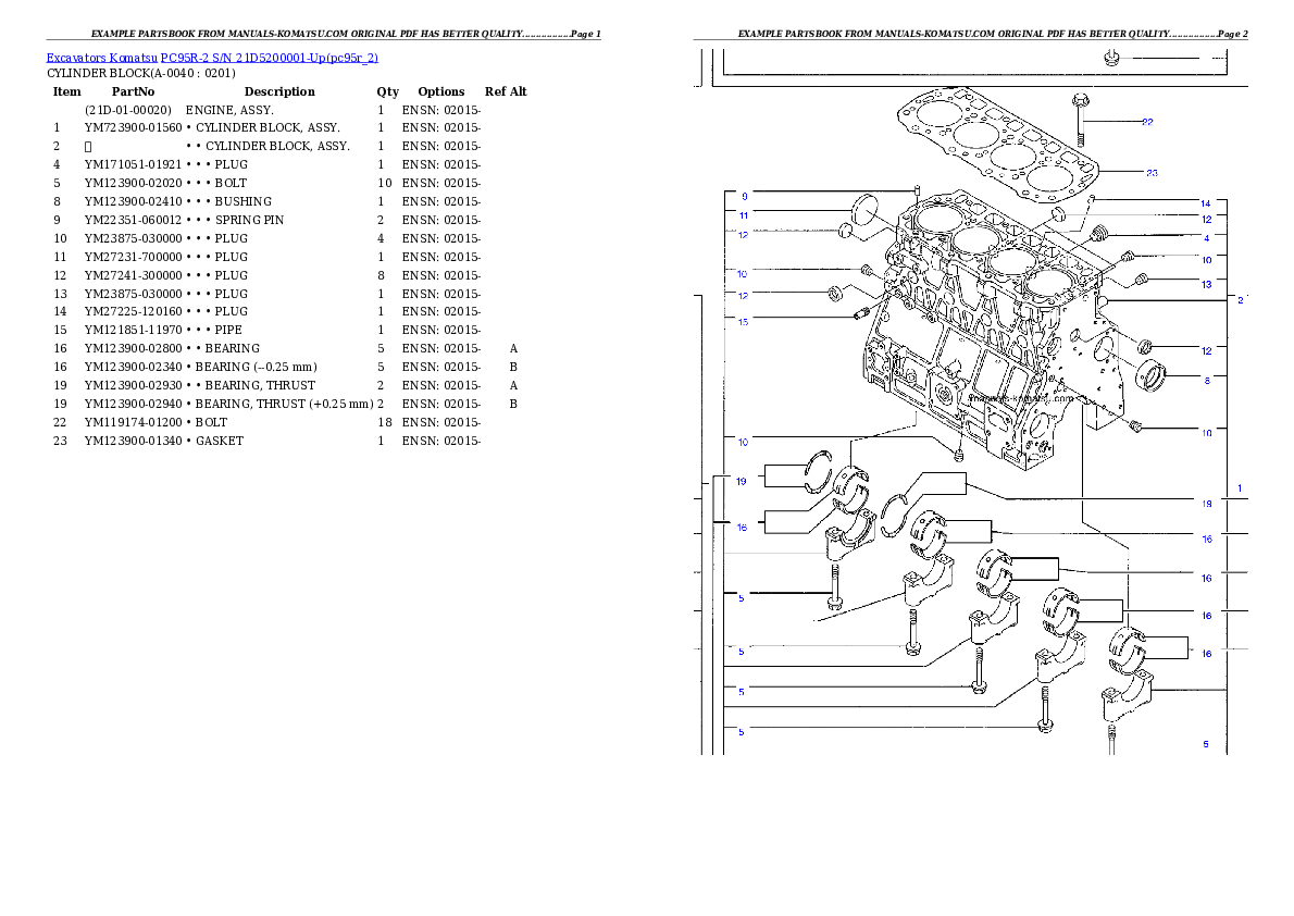 Protected: PC95R-2 S/N 21D5200001-Up Partsbook