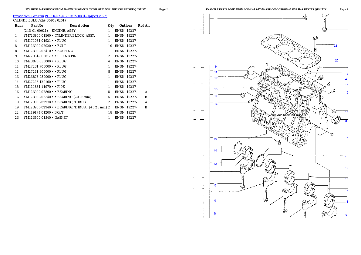 Protected: PC95R-2 S/N 21D5220001-Up Partsbook