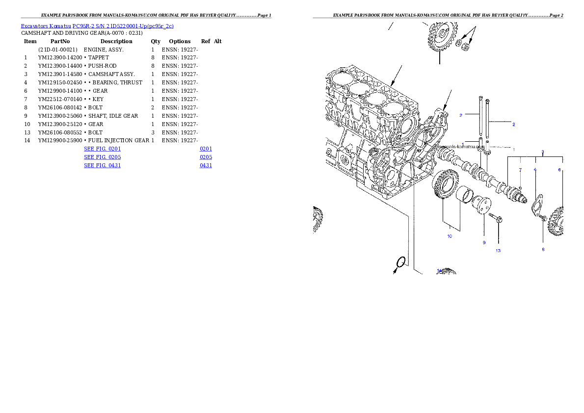 Protected: PC95R-2 S/N 21D5220001-Up Partsbook