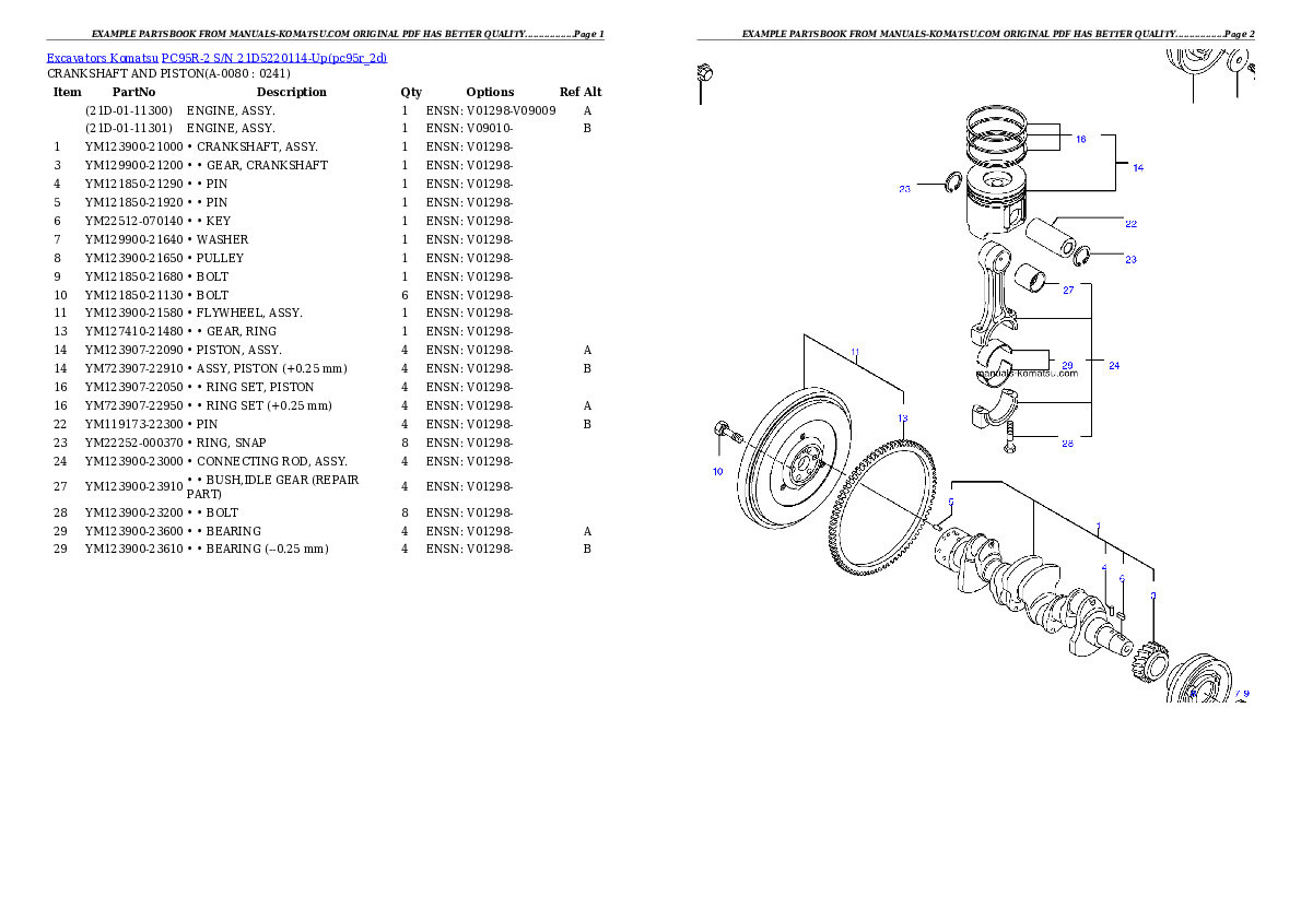 Protected: PC95R-2 S/N 21D5220114-Up Partsbook