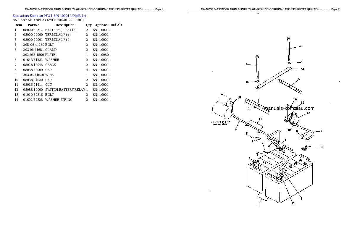 Protected: PF3-1 S/N 10001-UP Partsbook