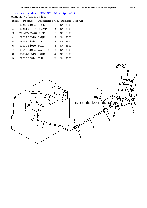 Protected: PF3W-1 S/N 3501-UP Partsbook