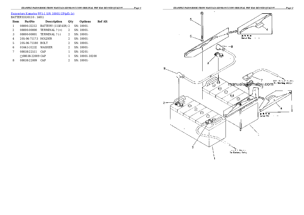 Protected: PF5-1 S/N 10001-UP Partsbook