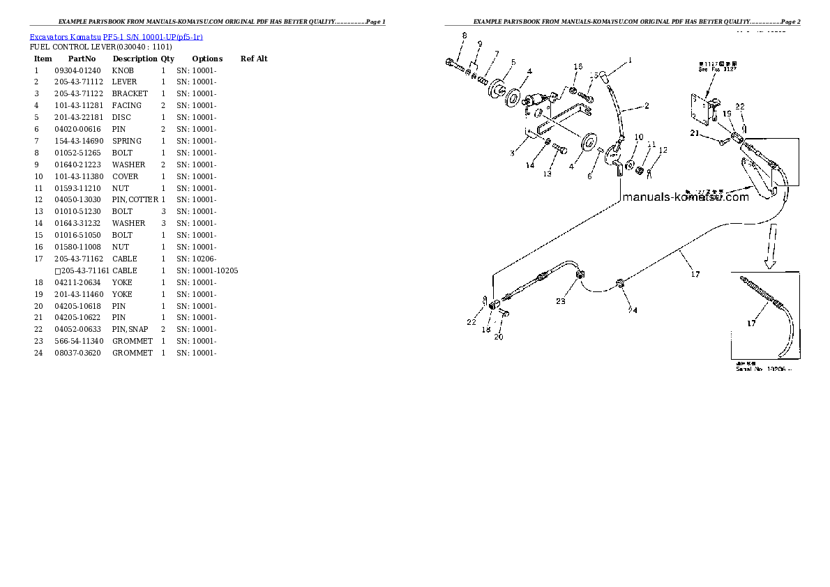 Protected: PF5-1 S/N 10001-UP Partsbook