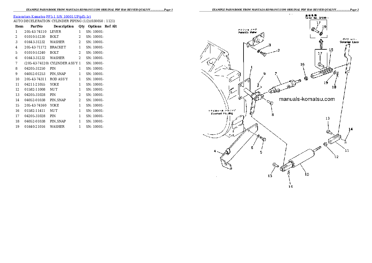 Protected: PF5-1 S/N 10001-UP Partsbook