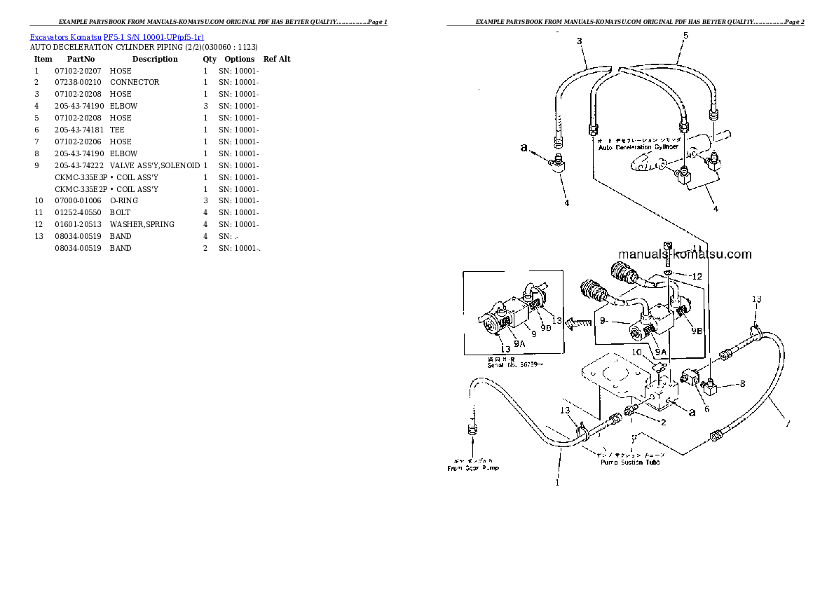 Protected: PF5-1 S/N 10001-UP Partsbook