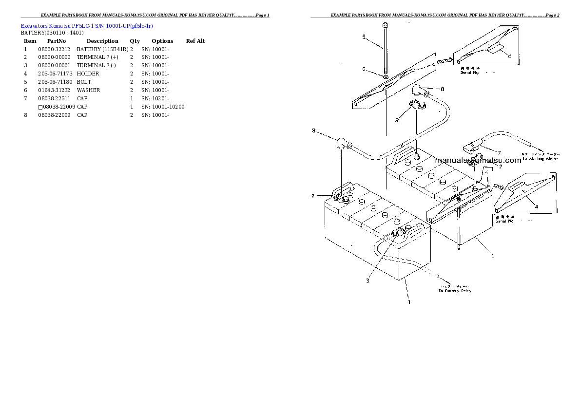 Protected: PF5LC-1 S/N 10001-UP Partsbook