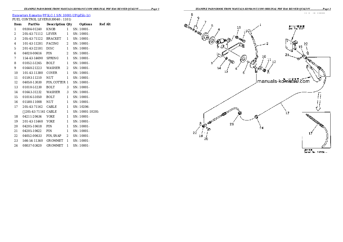 Protected: PF5LC-1 S/N 10001-UP Partsbook