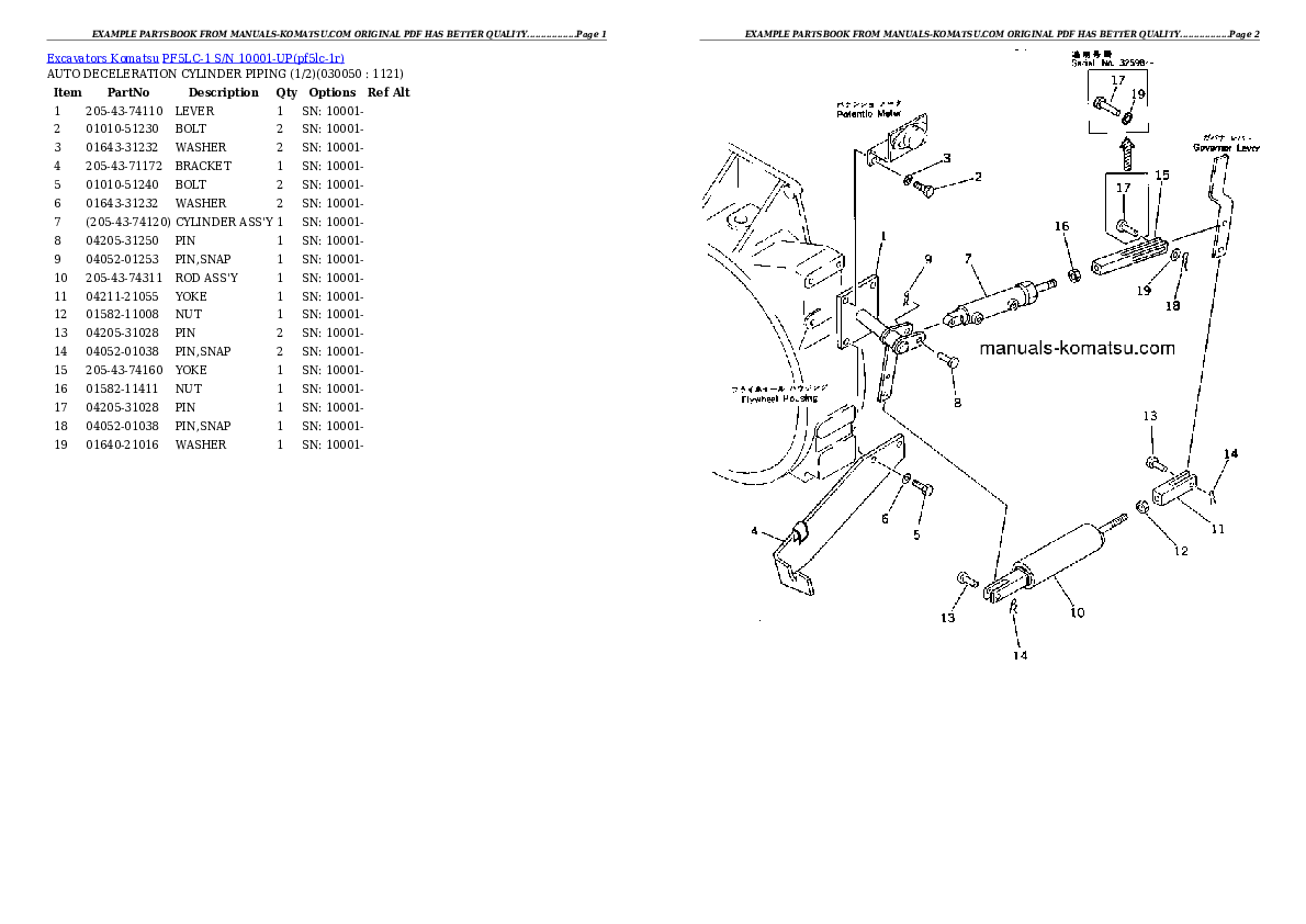 Protected: PF5LC-1 S/N 10001-UP Partsbook
