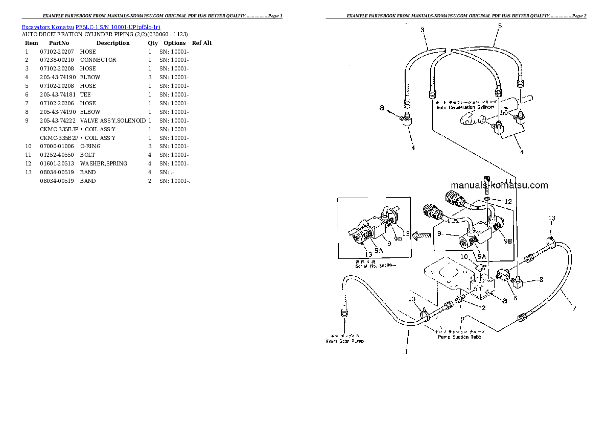 Protected: PF5LC-1 S/N 10001-UP Partsbook
