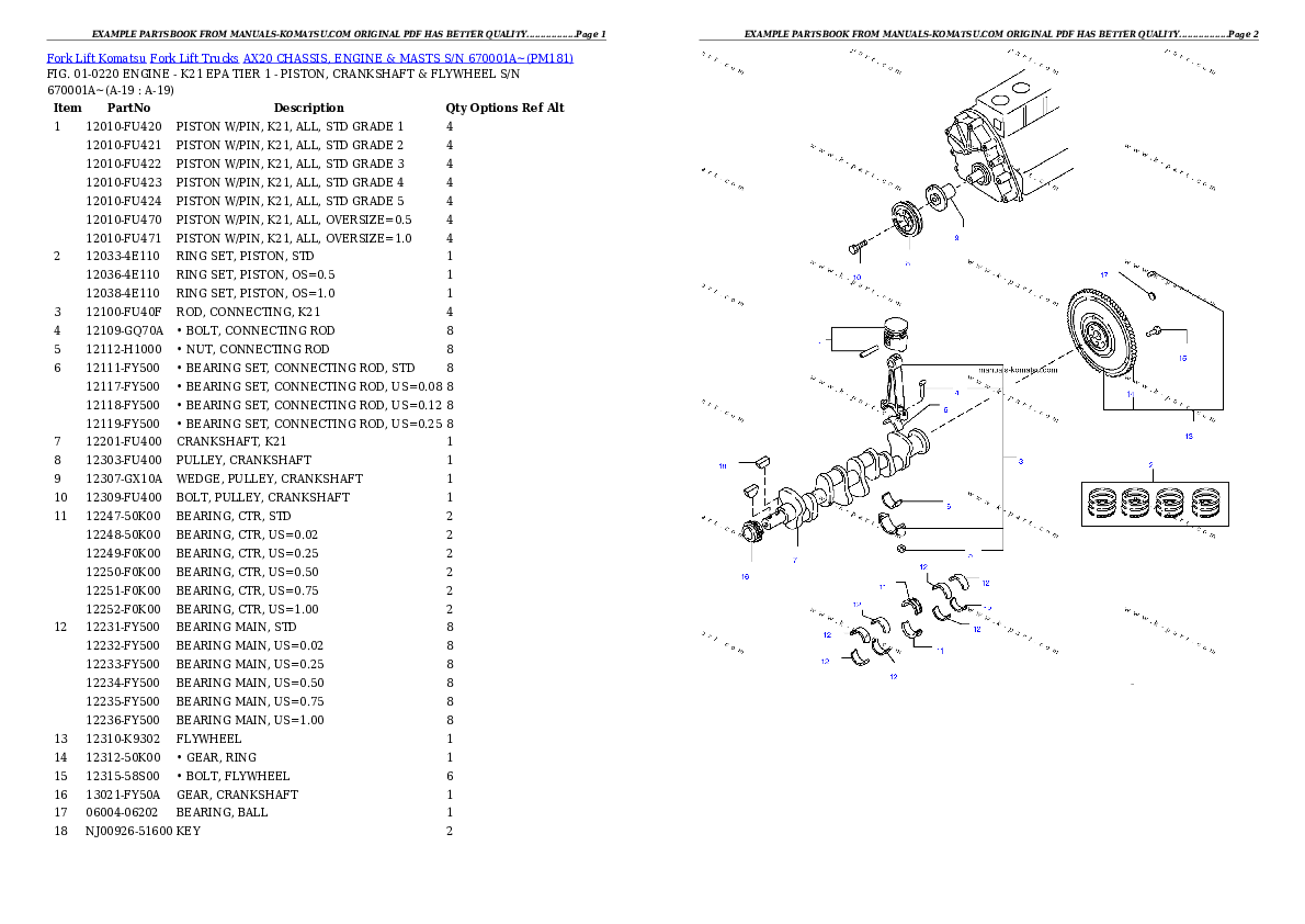 Protected: AX20 CHASSIS, ENGINE & MASTS S/N 670001A~ Partsbook