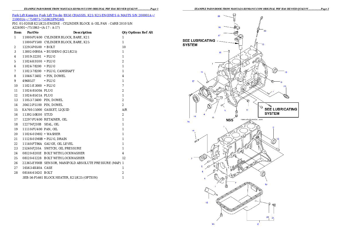 Protected: BX50 CHASSIS, K21/ K25 ENGINES & MASTS S/N 200001A~/ 210001A~/ 750875-751862 Partsbook