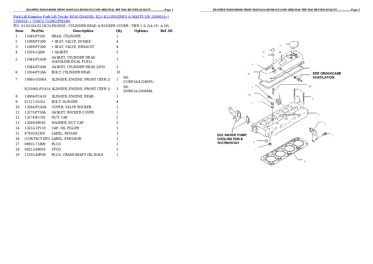 Protected: BX50 CHASSIS, K21/ K25 ENGINES & MASTS S/N 200001A~/ 210001A~/ 750875-751862 Partsbook