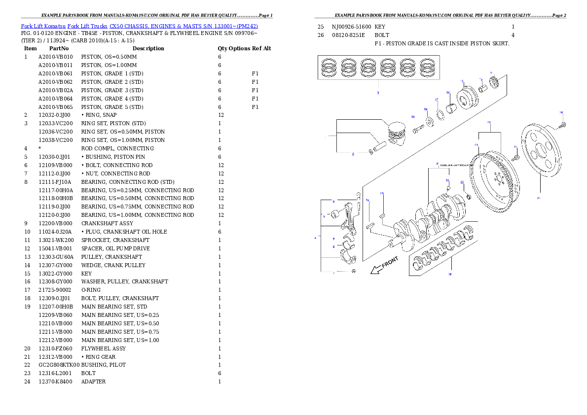 Protected: CX50 CHASSIS, ENGINES & MASTS S/N 133001~ Partsbook