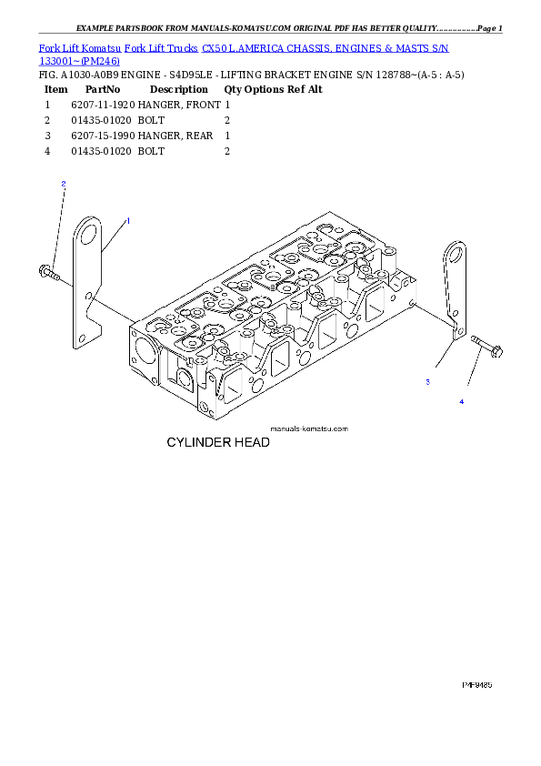 Protected: CX50 L.AMERICA CHASSIS, ENGINES & MASTS S/N 133001~ Partsbook