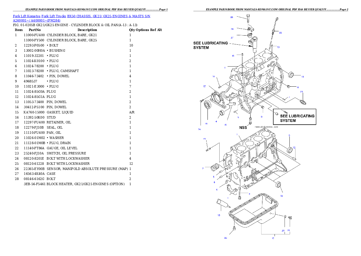 Protected: BX50 CHASSIS, GK21/ GK25 ENGINES & MASTS S/N A260001~/ A400001~ Partsbook