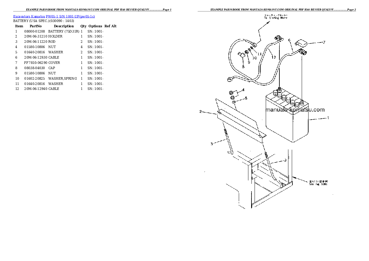 Protected: PW05-1 S/N 1001-UP Partsbook