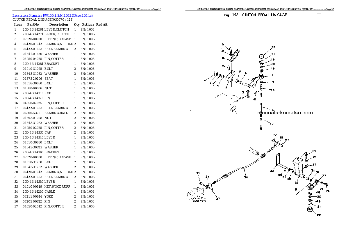 Protected: PW100-1 S/N 1003-UP Partsbook