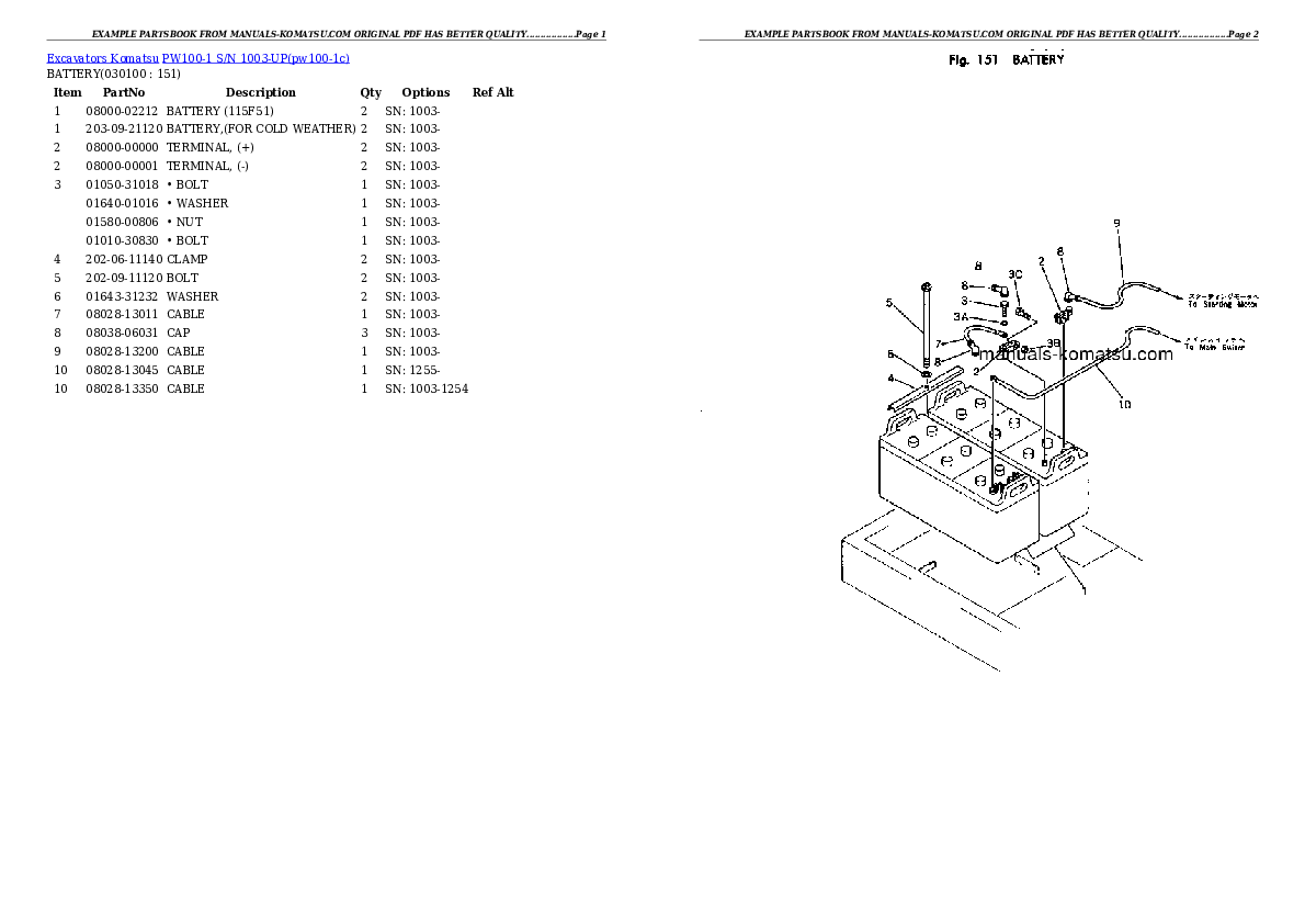 Protected: PW100-1 S/N 1003-UP Partsbook