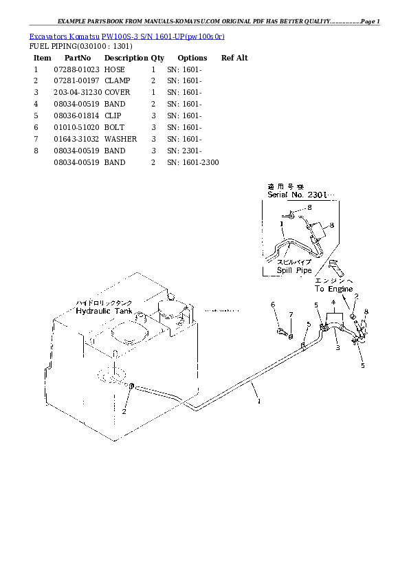 Protected: PW100S-3 S/N 1601-UP Partsbook