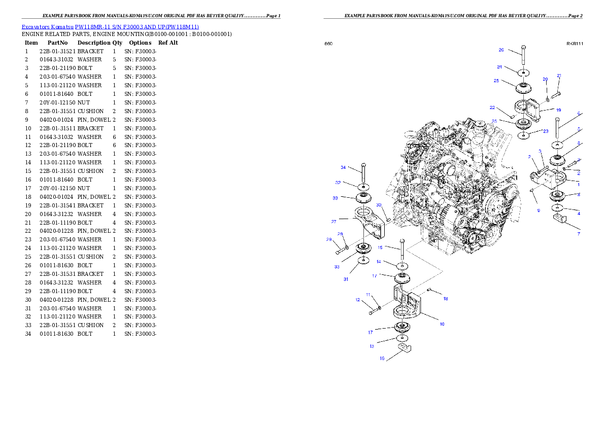 Protected: PW118MR-11 S/N F30003 AND UP Partsbook