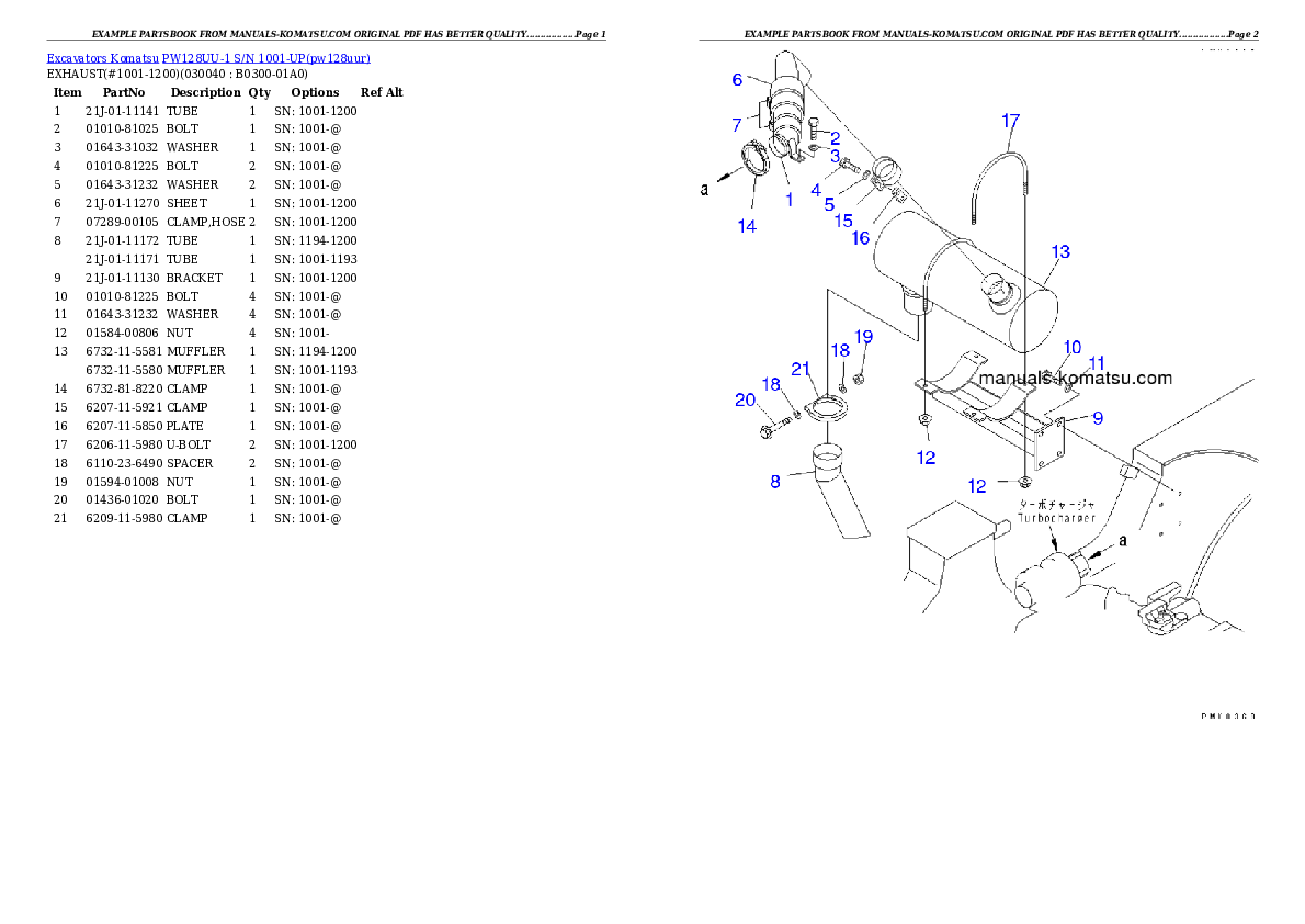 Protected: PW128UU-1 S/N 1001-UP Partsbook
