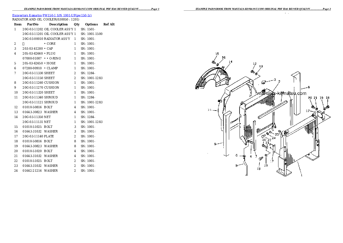 Protected: PW150-1 S/N 1001-UP Partsbook