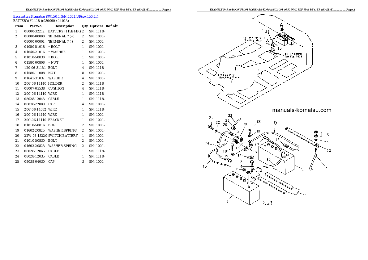 Protected: PW150-1 S/N 1001-UP Partsbook