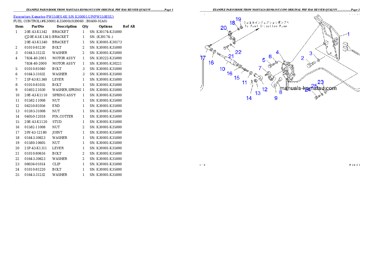 Protected: PW150ES-6K S/N K30001-UP Partsbook