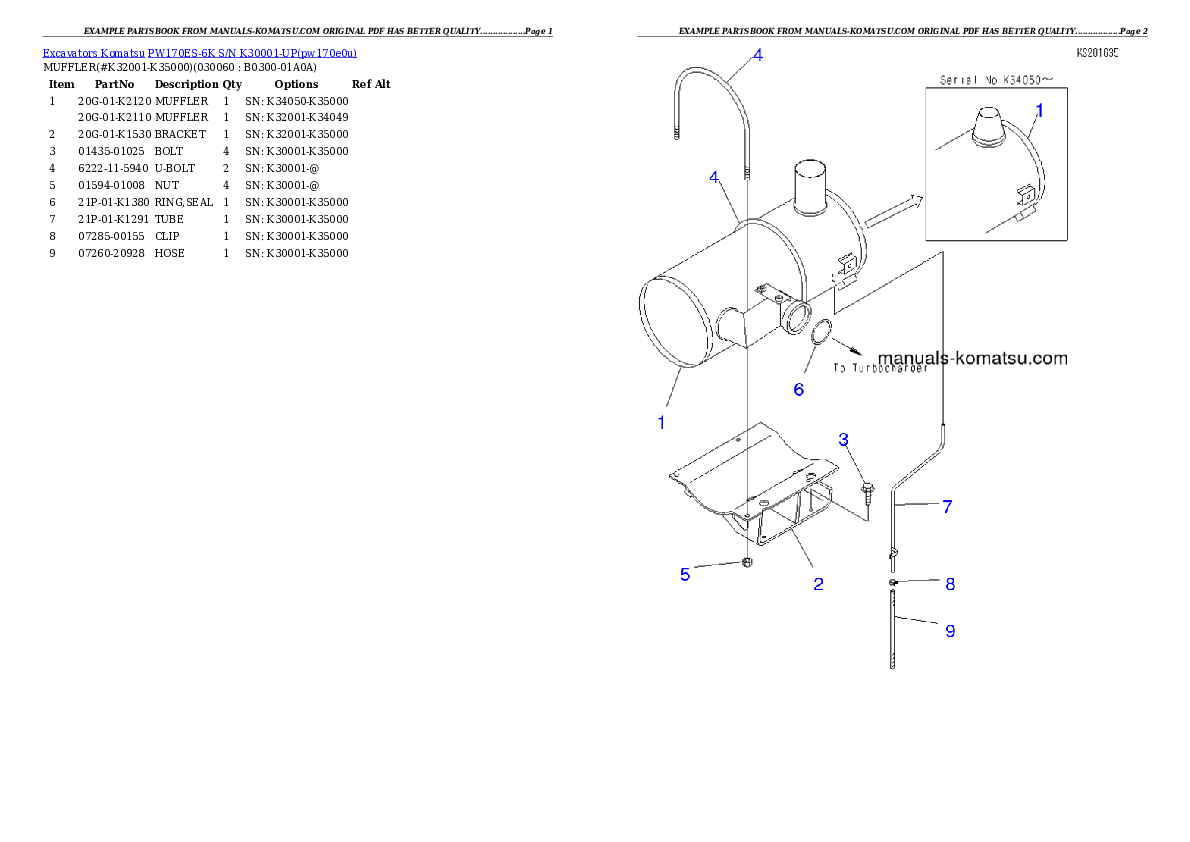 Protected: PW170ES-6K S/N K30001-UP Partsbook