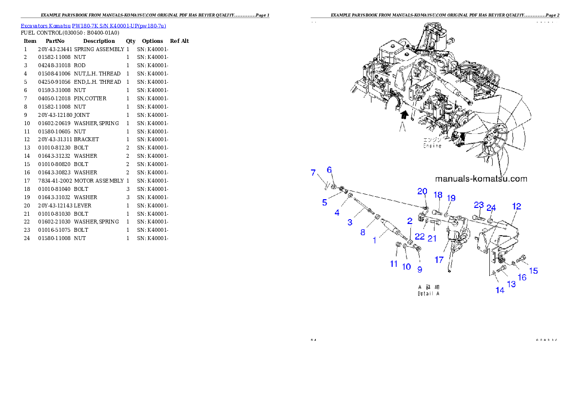 Protected: PW180-7K S/N K40001-UP Partsbook
