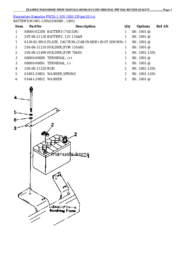 Protected: PW20-1 S/N 1001-UP Partsbook