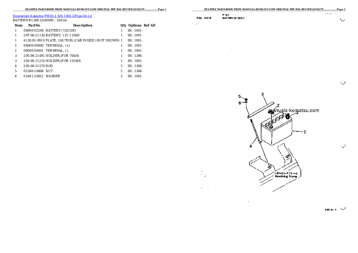 Protected: PW20-1 S/N 1001-UP Partsbook