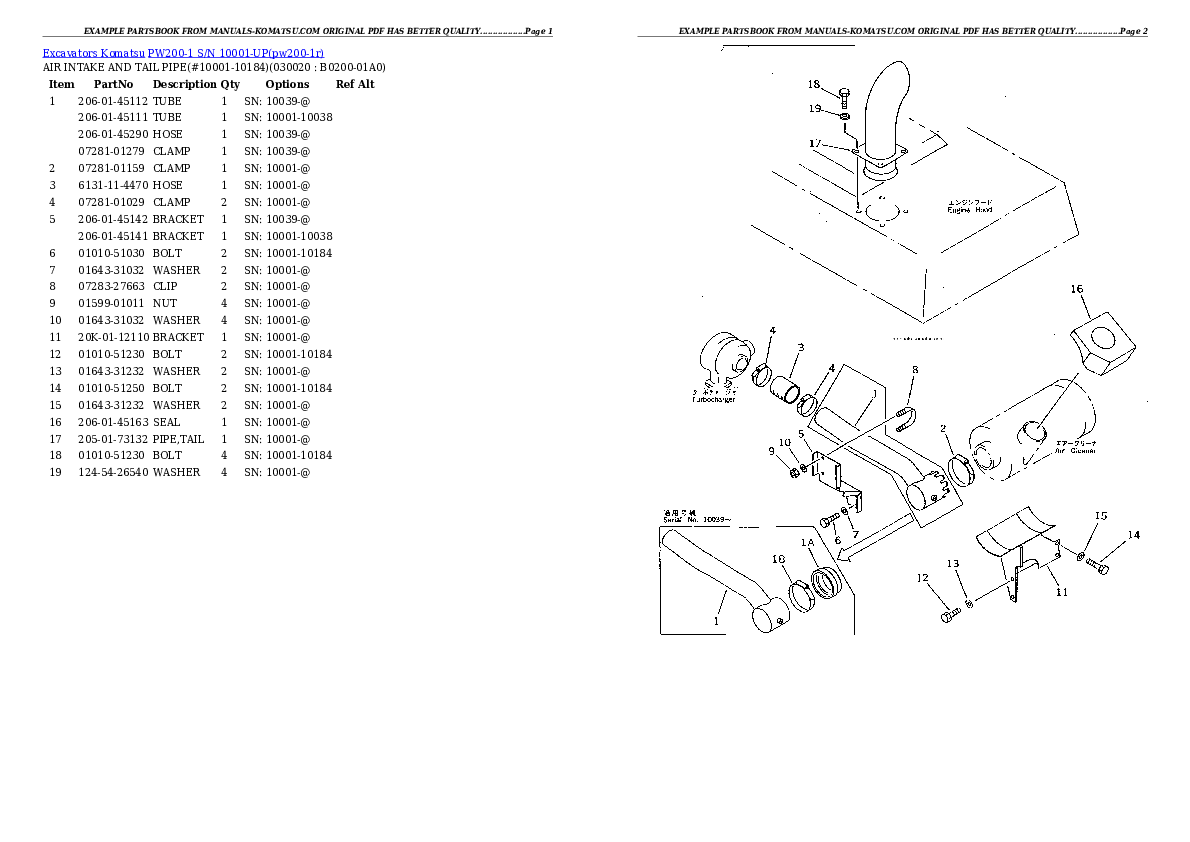 PW200-1 S/N 10001-UP Partsbook