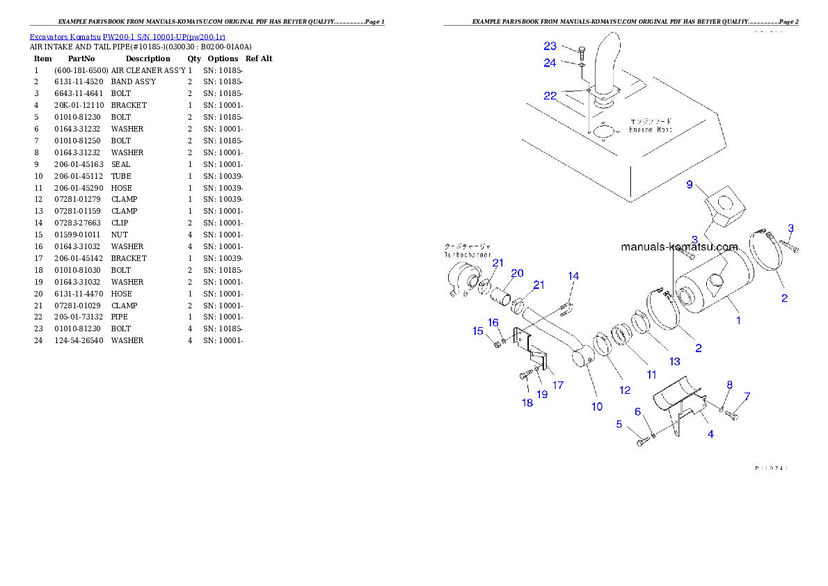 PW200-1 S/N 10001-UP Partsbook
