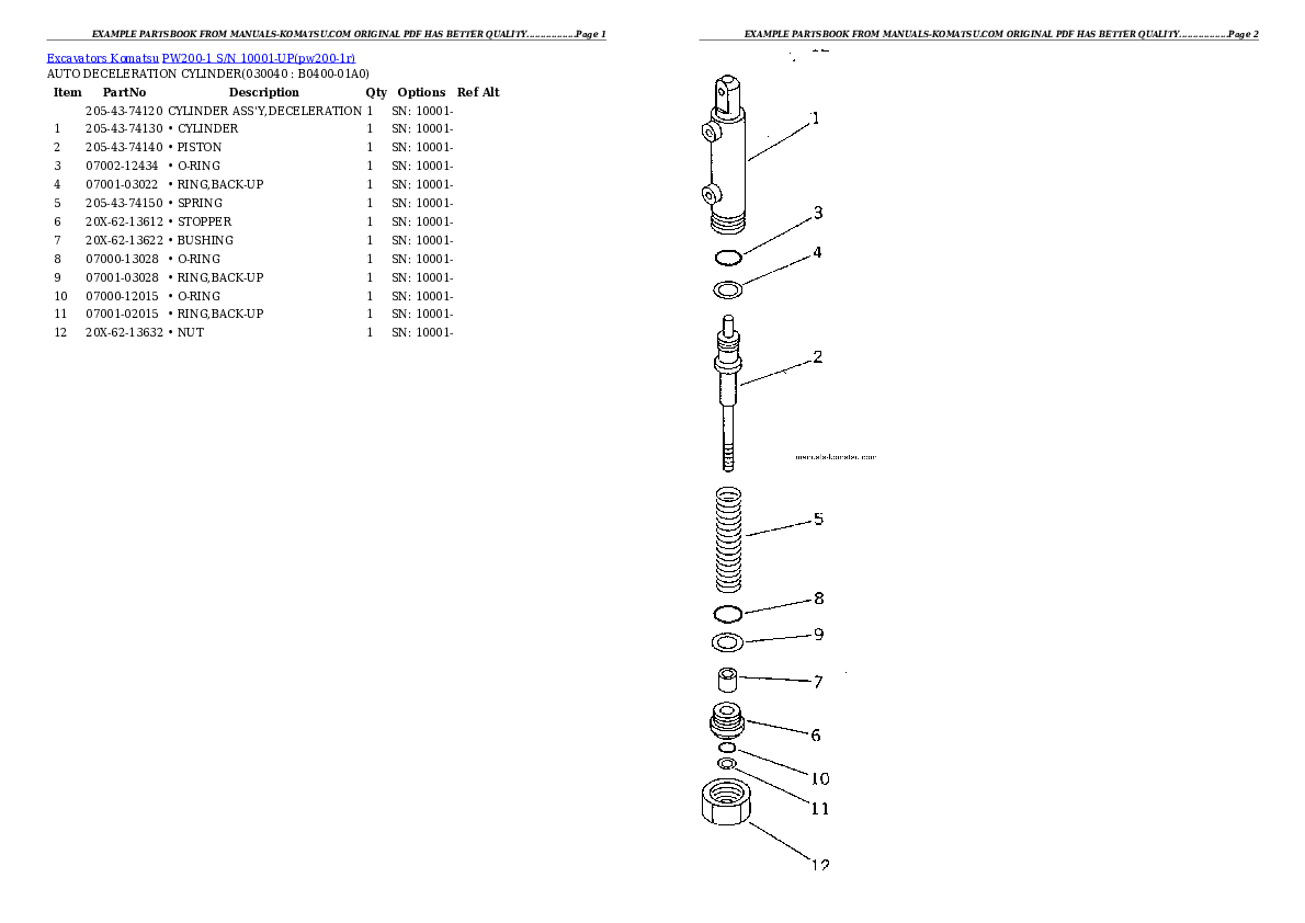 Protected: PW200-1 S/N 10001-UP Partsbook