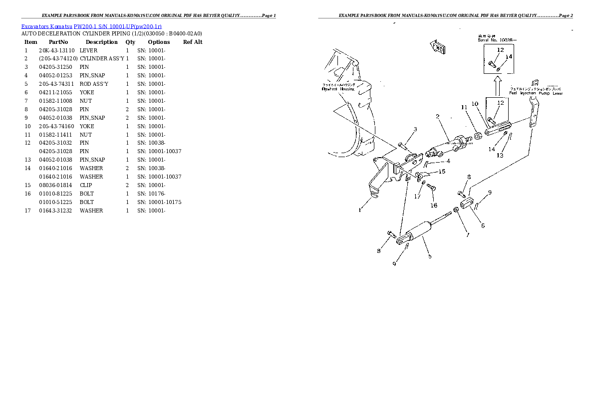 Protected: PW200-1 S/N 10001-UP Partsbook