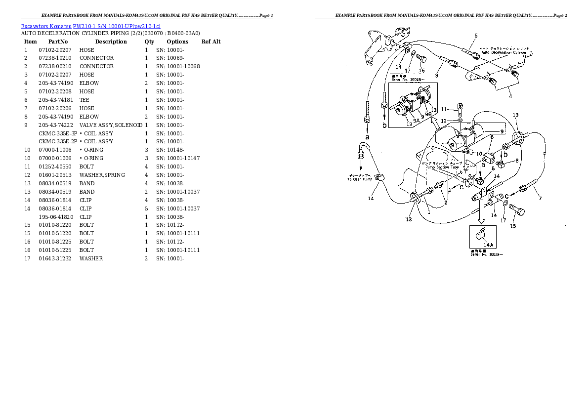 Protected: PW210-1 S/N 10001-UP Partsbook
