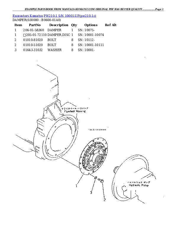 Protected: PW210-1 S/N 10001-UP Partsbook