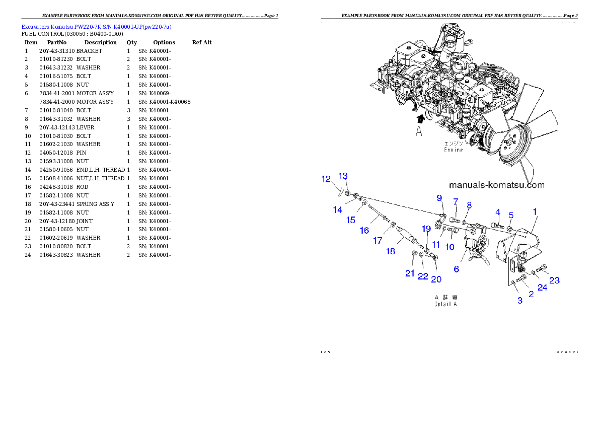 Protected: PW220-7K S/N K40001-UP Partsbook
