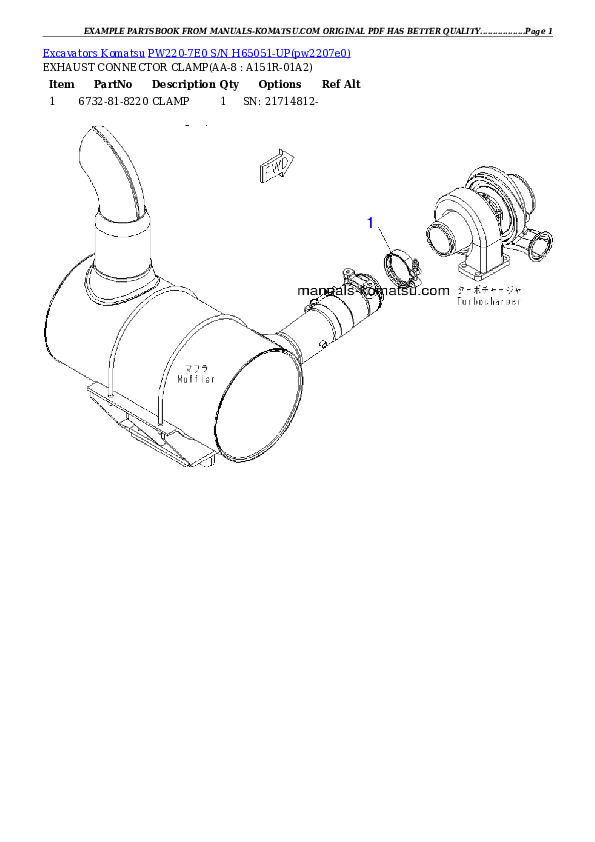 Protected: PW220-7E0 S/N H65051-UP Partsbook