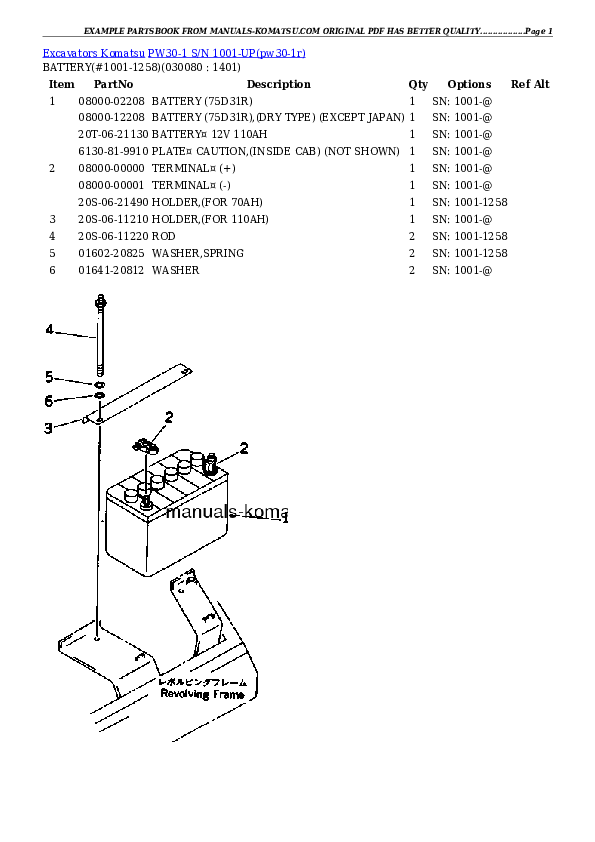 Protected: PW30-1 S/N 1001-UP Partsbook