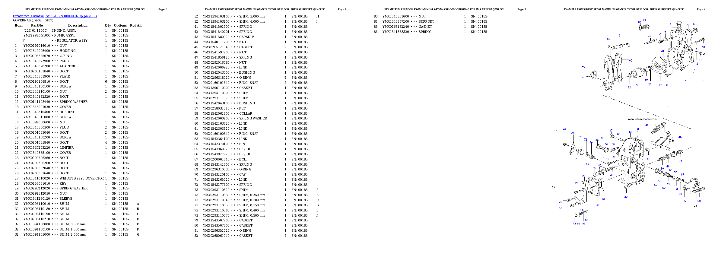 Protected: PW75-1 S/N 0000001-Up Partsbook
