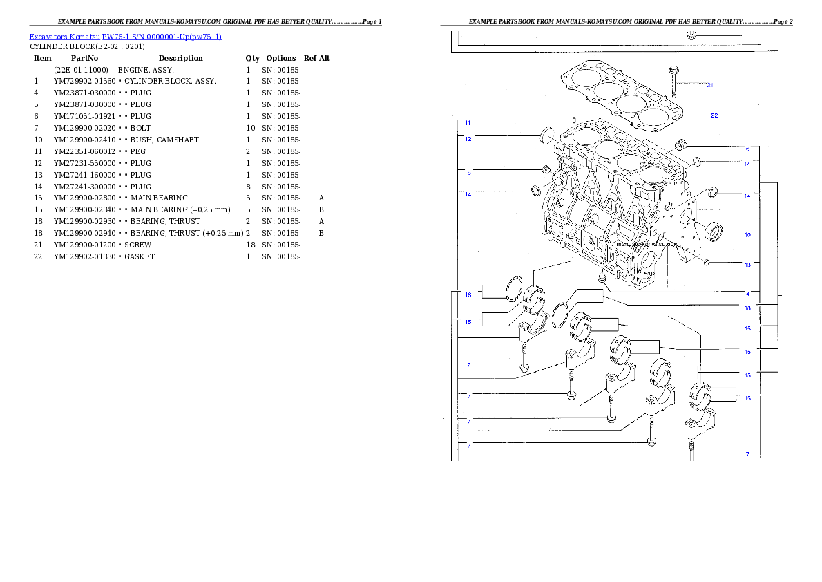 Protected: PW75-1 S/N 0000001-Up Partsbook